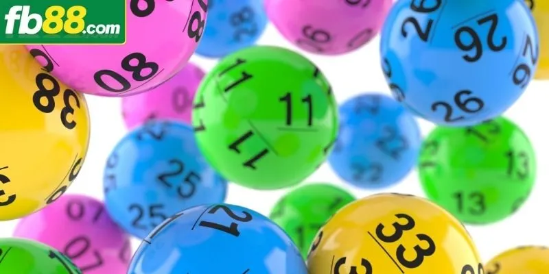 Khái niệm về bạch thủ lô là gì